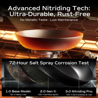 Armorbear Carbon Steel Pan Cookware Set (Carbon Steel Skillet & Wok), Nitrided Pre‑Seasoned, Flat‑Bottom Frying Pans for All Stovetops