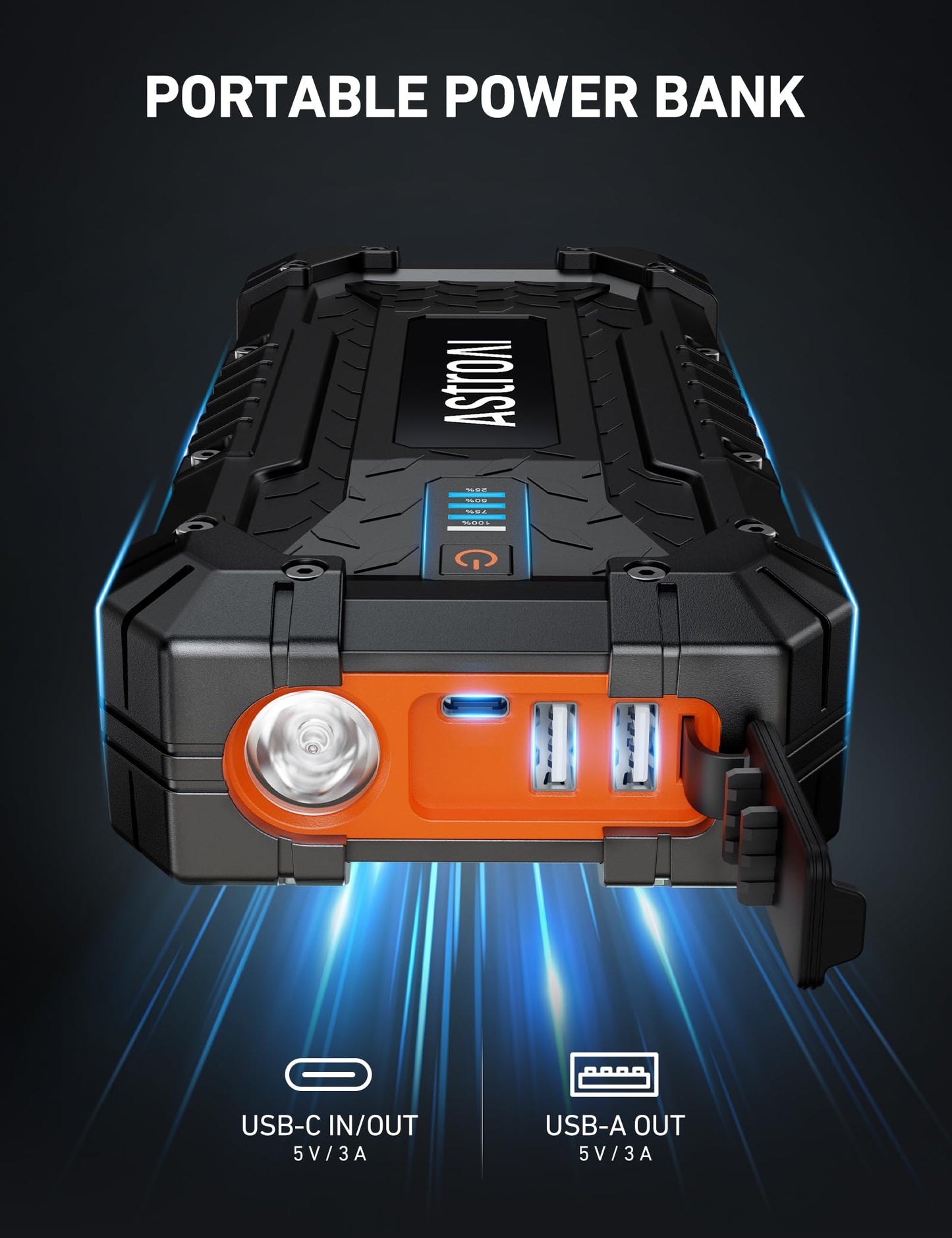 AstroAI S8 Ultra 4000A Car Jump Starter, Jump Box up to All Gas Engines & 12L Diesel, 12V Portable Power Bank with USB/Type-C Ports, 3 Modes LED Flashlight, Auto Battery Booster with Jumper Cable