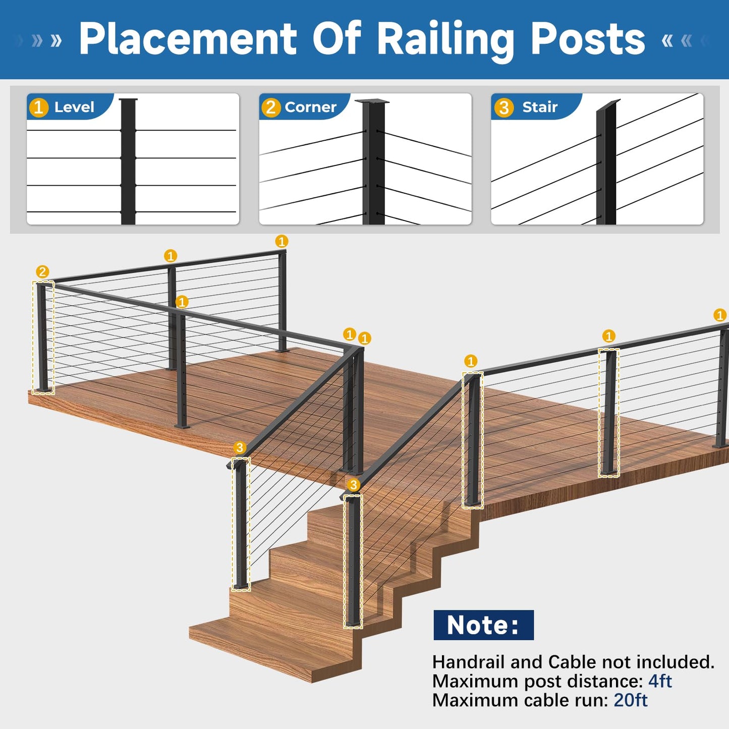 Gyykzz Black Cable Railing Post 36 Inch, 4 Pack Level Drilled Flat Top Railing Posts, Surface Mount T304 Stainless Steel Deck Wire Railing Posts for Indoor Outdoor Cable Railing System Kit