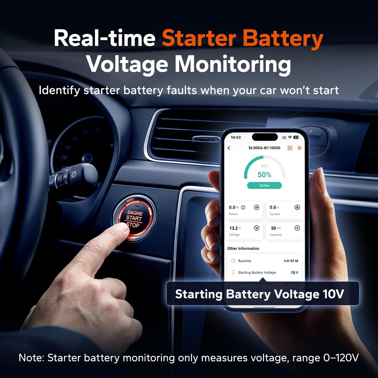 Litime 500A Bluetooth Battery Shunt, Compatible with 8V–120V Lead Acid, LFP, Lithium, AGM Batteries, SOC, Alarm Alerts, History Records, App Monitoring, Ideal for RV/Marine/Off-Grid
