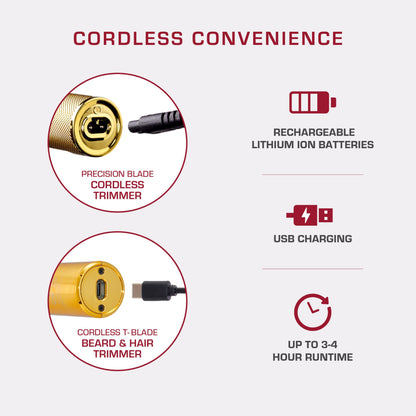 KISS Precision Blade Cordless Trimmer with Stainless Steel T-Blade, Powerful High-Torque, High-Speed Motor, 3 Blade Guard Attachments & Blade Cover, USB Cable & Long-Lasting Lithium Ion Battery