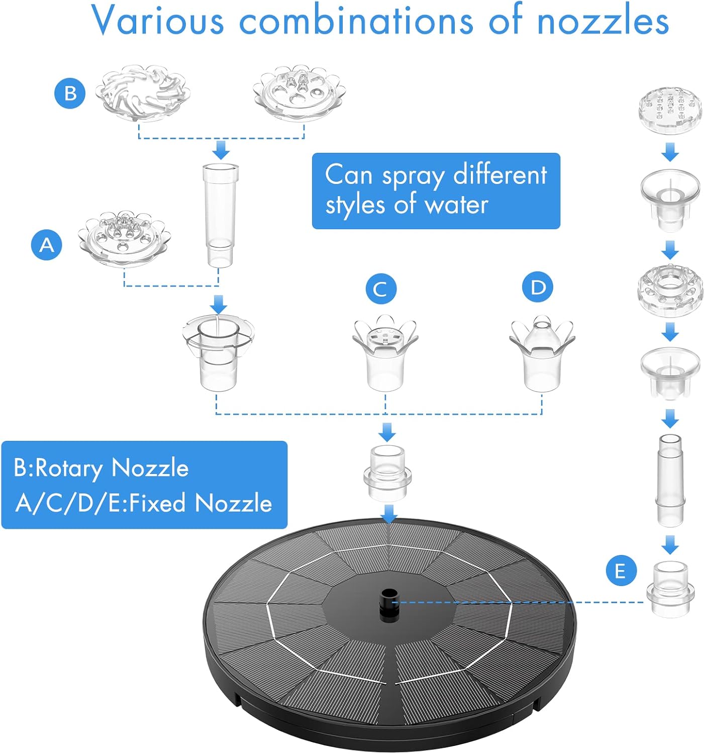 AISITIN Solar Fountain Pump - DIY Water Feature with 6 Nozzles & 3.9ft Cord for Bird Baths, Gardens, Ponds