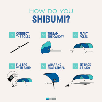 Shibumi Shade Mini 3.0 Version | Beach Canopy Wind-Powered Portable Sun Shade | Provides 75 Sq. Ft. of Shade for up to 4 People | Sets up in 2 Min | Quiet Canopy | Wind Assist Included