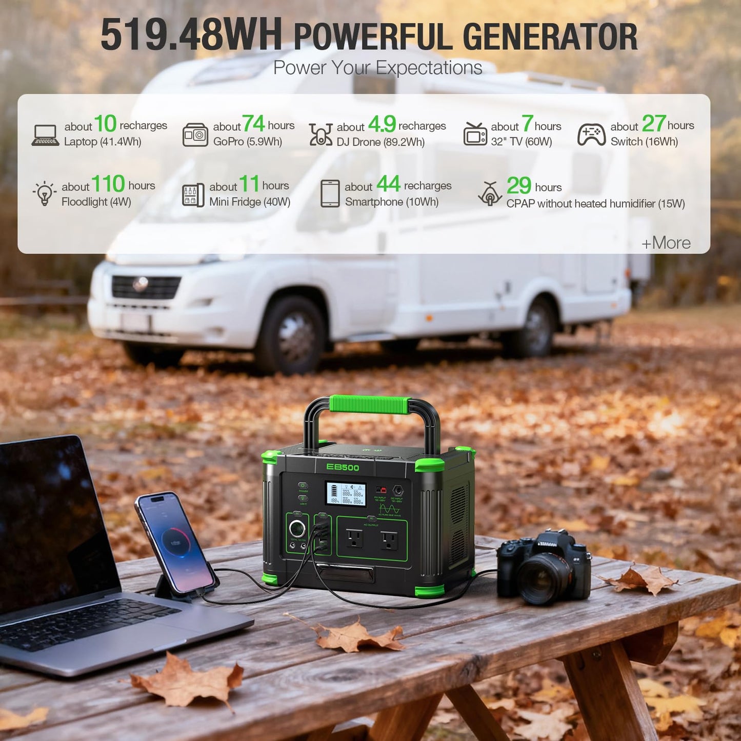 500W Portable Power Station, 519.48Wh Outdoor Solar Generator, 10-Port Powerhouse for RV/Van Camping Fishing Climbing Road Home Emergency