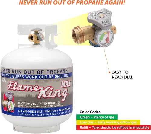 Flame King YSN230 20LB Steel Propane Tank Cylinder - Overflow Protection & Built-In Gauge for Grills & BBQs