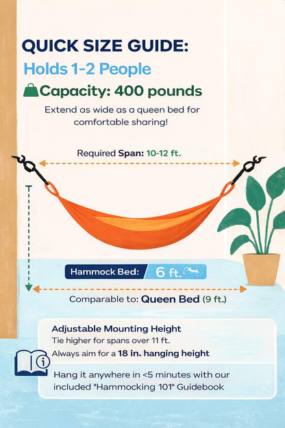 Handwoven Hammock by Yellow Leaf Hammocks - Double Size, Fits 1-2 PPL, 400lb max - Weathersafe, Super Strong, Easy to Hang, Ultra Soft, Artisan Made - Color: Stripe Navy Blue - White