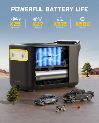 Fanttik X9 Ultra Portable Tire Inflator for Pickup Truck, RV | 3-in-1 Air Pump, Power Station, Flashlight | 6X Faster Inflator with Digital Gauge | Air Compressor for Light Truck, SUV, Compact Car