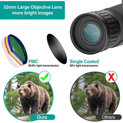 ZZSTAR Binoculars for Adults High Powered, 12x32 Binoculars with Camera, 2" LCD Display, 5MP 1080P Video Photo Recording, Large View for Bird Watching Hunting Travel with 32GB Card - Black