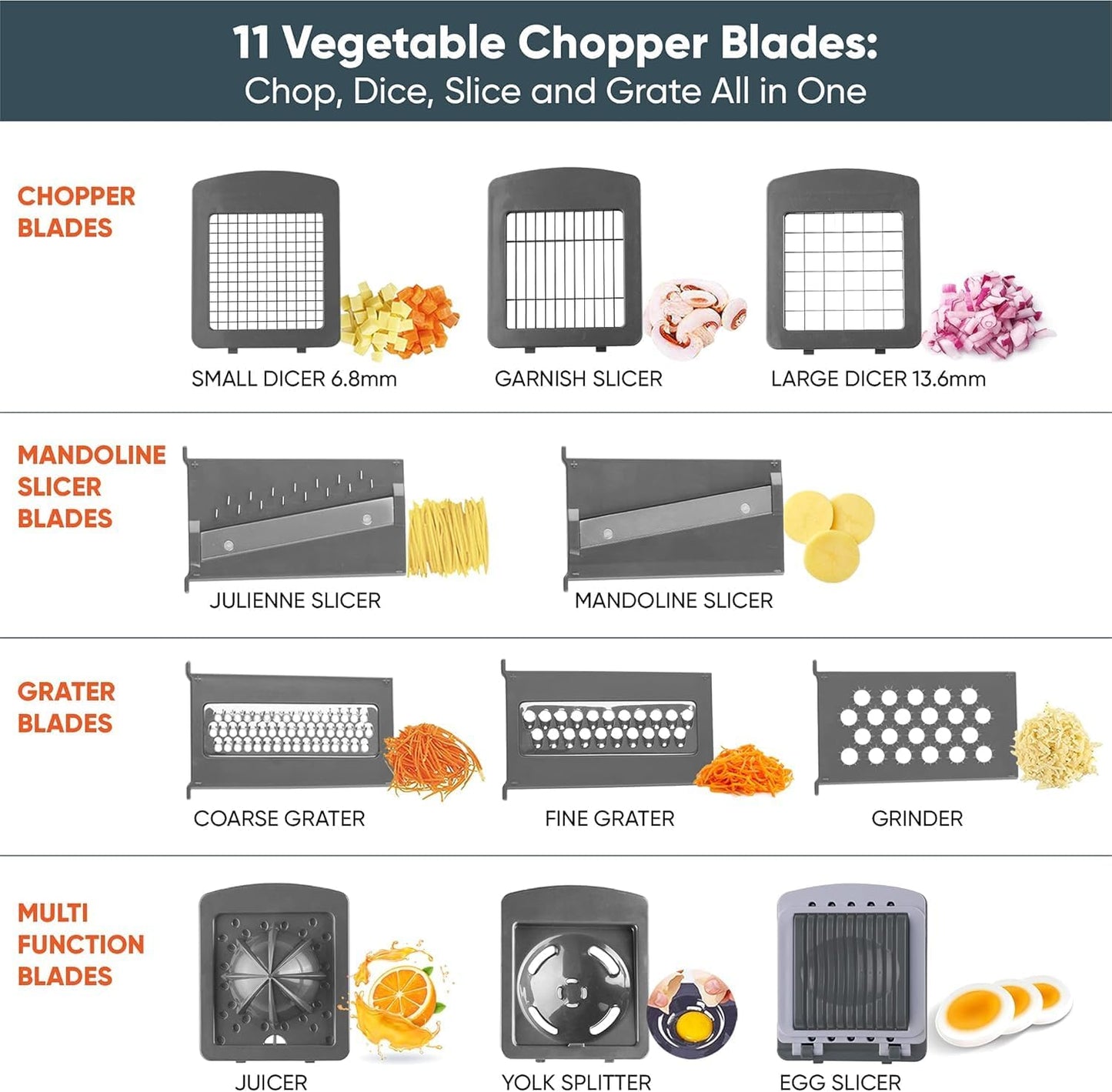 RüK Vegetable Chopper Slicer - 22-in-1 Multi-Function Mandoline Food Cutter with 11 Blades & Container