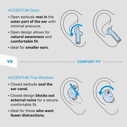Sennheiser ACCENTUM Open Wireless Earbuds, Open Ear Buds Design, Dynamic Sound & Bluetooth 5.3, IPX4 Splash Protection, 28 Hours Battery Life, USB-C Charging Case, Music, Phone Calls, Travel, Cream