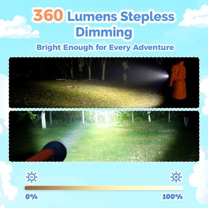ETENWOLF L1 Rechargeable Kids Flashlight - LED with Fun DIY Stickers, 6 Light Modes, IPX5 Waterproof