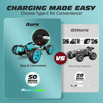 Tecnock RC Cars Remote Control Car for Kids 1:18 Scale 20 KM/H 2WD Offroad Buggy 2.4GHz RC Racing Car with USB-C Easy Charging &amp 50 Mins Playtime Toys Gifts for Boys &amp Girls