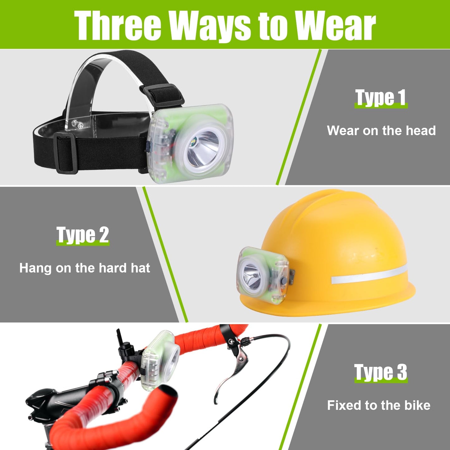 Vanvale High Lumen Superbright LED Hard Hat Mine Light with Charger, 3 Modes IP68 Waterproof/Rechargeable Mining Light Hands Free Lightweight Flashlight for Outdoor Mining Hiking Fishing