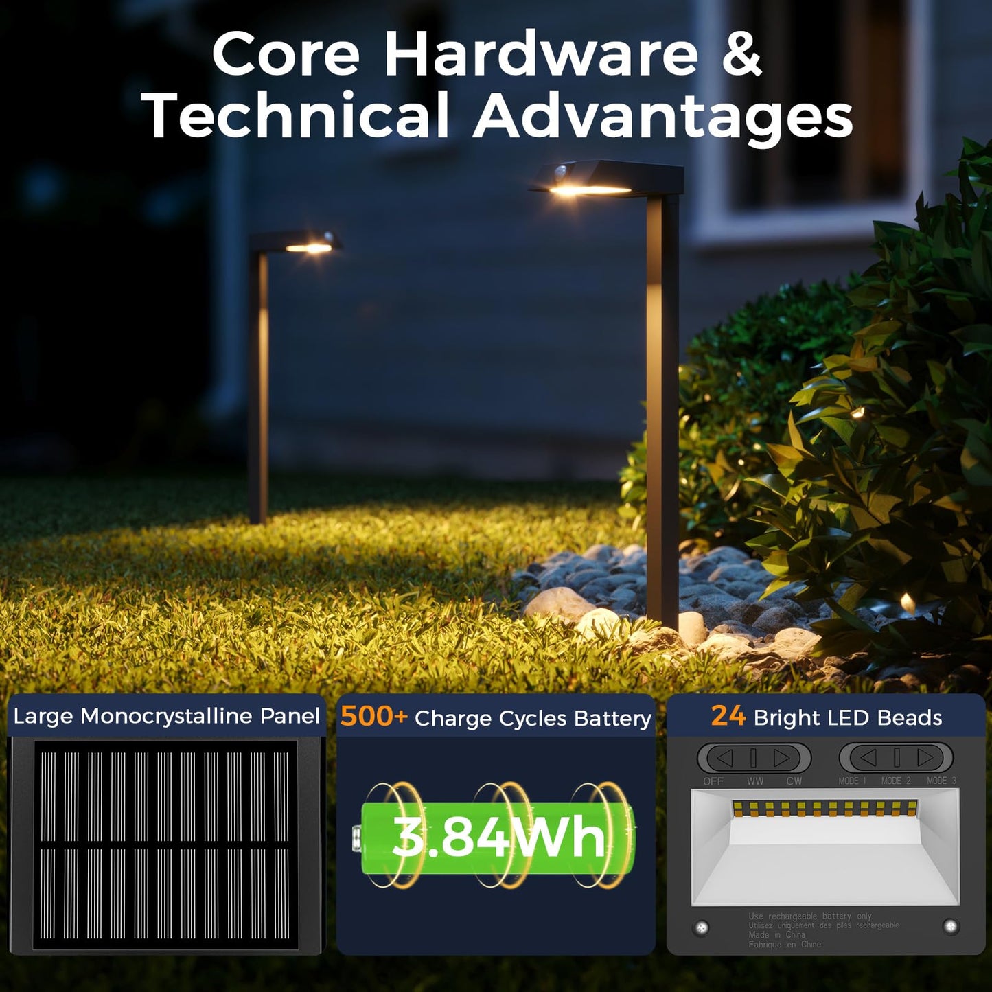 XMCOSY+ Solar Pathway Lights with Motion Sensor 6 Pack, 300LM Metal Solar Lights Outdoor Waterproof, 3 Modes Landscape Lighting for Garden, Backyard, Outside, Path (Warm/Cool White)