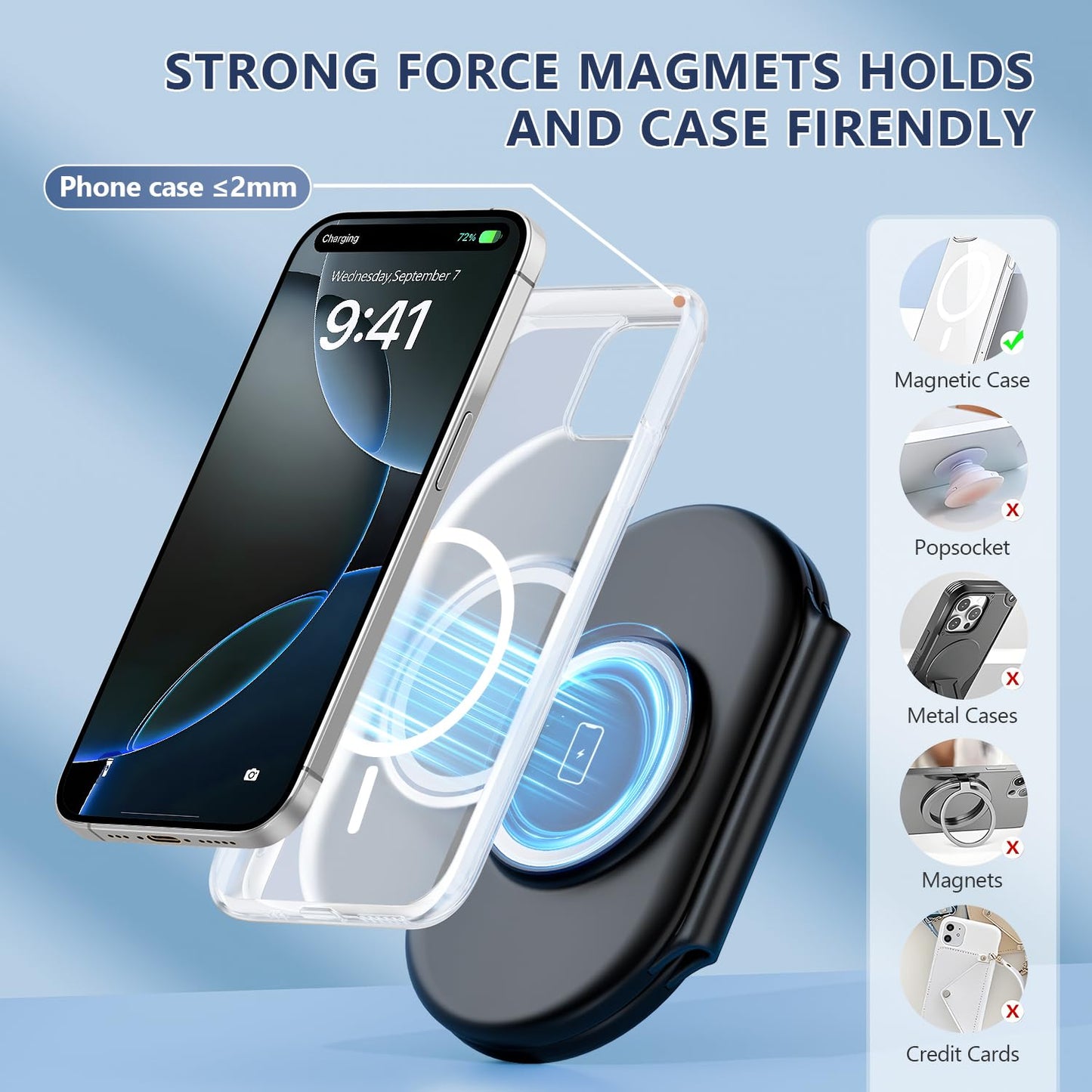 2025 Traveling Portable Wireless Mag-Safe Fast Charging Station,Magnetic 3 in 1 Charger for iPhone 17 16 15 14 13 12 Pro Max Plus,Apple Watch Series & Air pods 4 3 2 Pro-Gifts for Family