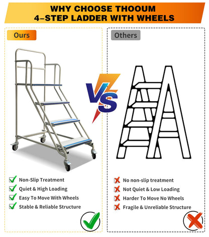 4 Step Rolling Stairs with Wheels, Industrial & Warehouse 4-Step Stairs, Non-Slip Rolling Steps with Stair Edge Protector, Easy to Move Rolling Steps for Goods Shelves, 23.6"x59.1", 445LBs Capacity