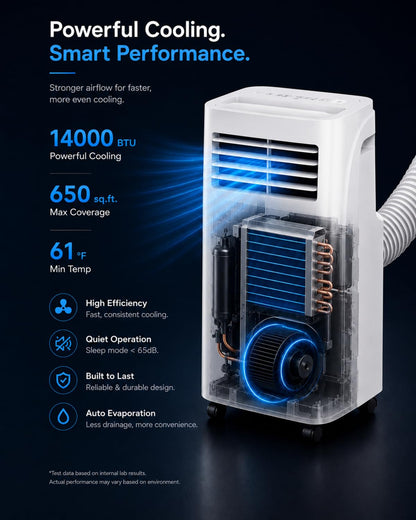 Coolblus Portable Air Conditioners 14000 BTU, Wi-Fi Smart Portable AC Unit for Room Up to 650 Sq.Ft, 3 in 1 Quiet AC with Cool/Dehumidify/Fan, Remote Control, Auto Swing, White-14000BTU-WIFI