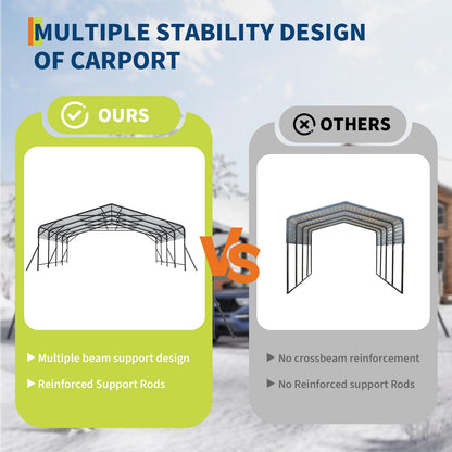 GarveeLife Metal Carport, Oversized Metal Garage with Steel Frame for All Weather, Heavy Duty Carports for Car, Boats and Tractor, 20x20x9FT