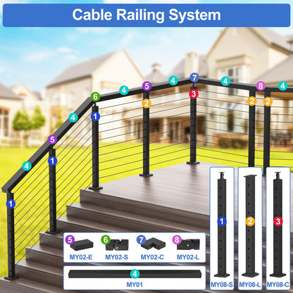 PLANTOP 12-20FT Complete Set 36" Cable Railing Post Kit(35"x2"x2"), 4pcs Stainless Steel Black Flat Top Surface Mount Level Posts,1/8" Wire Rope(No Handrail),Swageless Cable Railing System Kit,MY07-LP