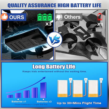 Foam Remote Control Airplanes for Kids &amp Adults | Easy Control Great for Beginner and Teenagers with Stable Hovering 360° Flips Circle Fly LED Light 2.4Ghz Christmas &amp Birthday Gifts