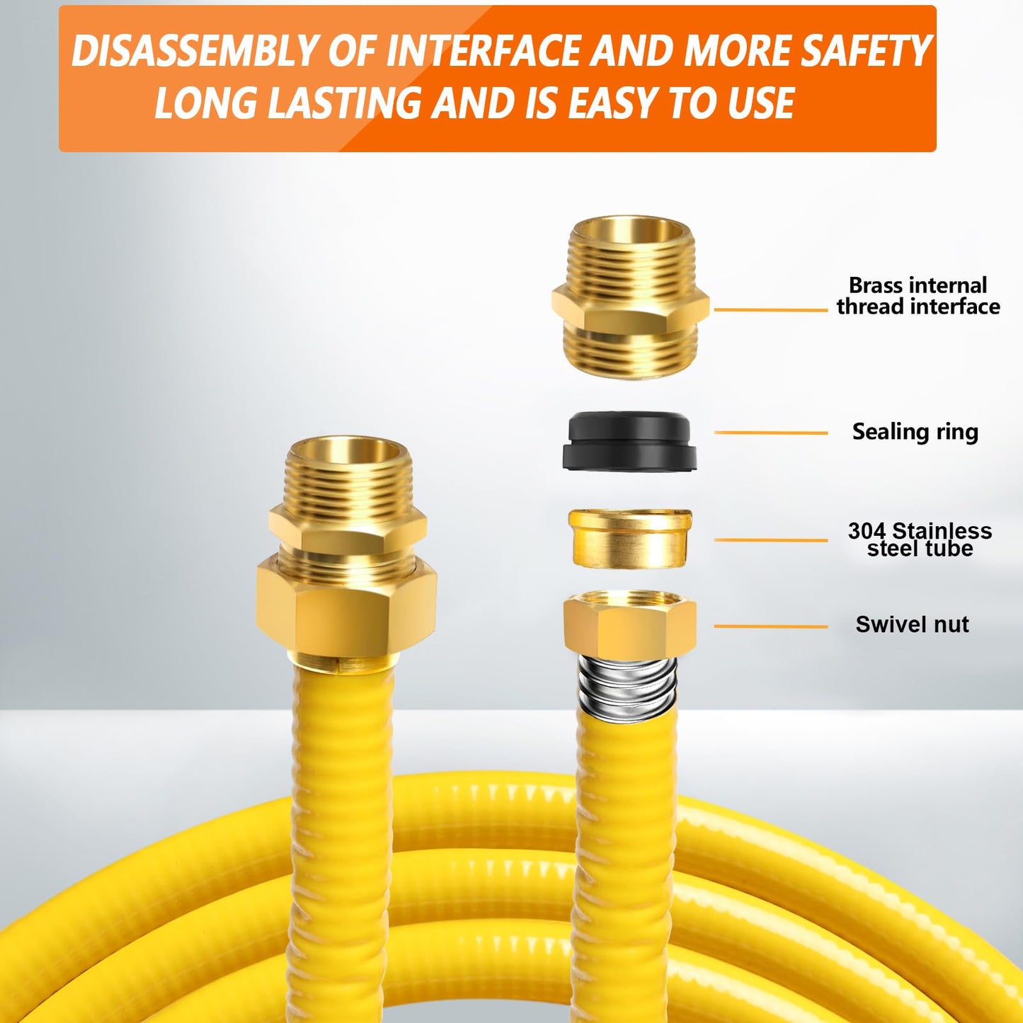 Grehitk 100ft 3/4'' Flexible Gas Line, CSST Corrugated Stainless Steel Tubing Pipe Kit, Natural Gas Line Propane Pipe Conversion Kit Grill Hose with 2 Male Adapter Fittings (100ft 3/4'')