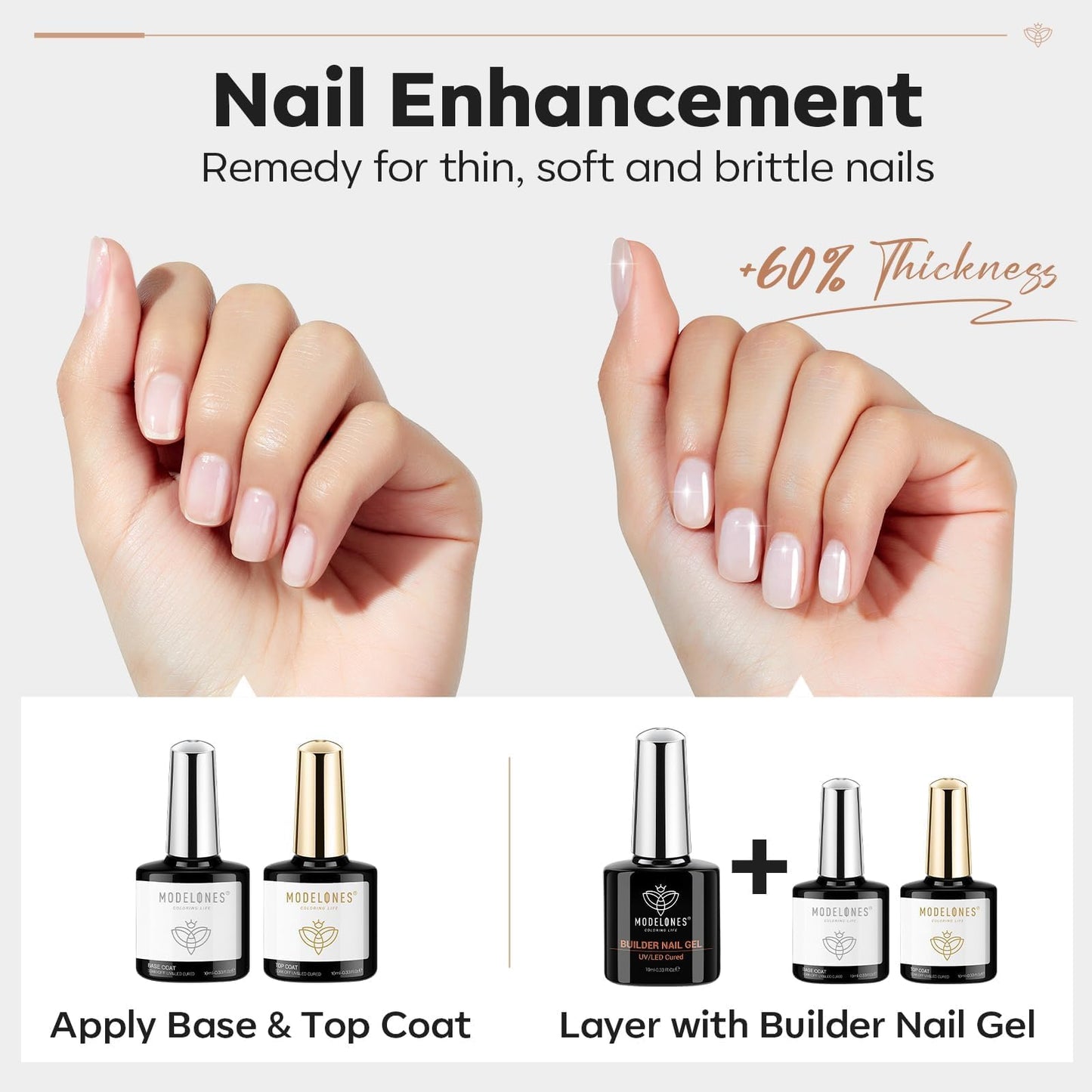 modelones Builder Nail Gel with Gel Top Coat, 3Pcs Clear Builder Nail Kit for Thickening Apex Building Extension Rhinestone Gel Tips Glue, U/V LED Lamp Cured for Home DIY Salon Girls