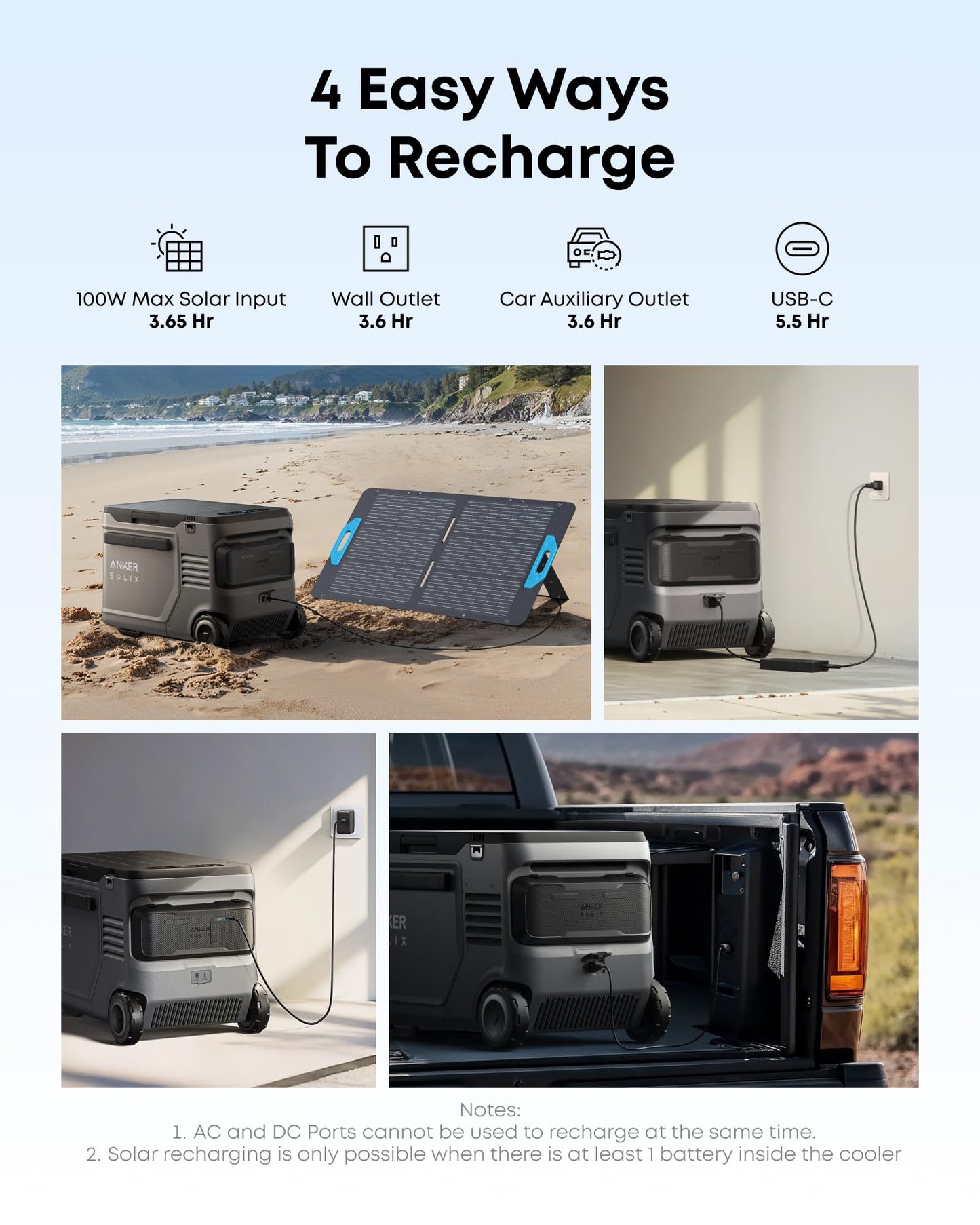 Anker SOLIX EverFrost 2 40L Cooler, 61 qt Car Refrigerator, Electric Cooler with 288Wh Battery, Powered by AC/DC or Solar,for Outdoor Camping, Travel, and Fishing, Fits in Trucks