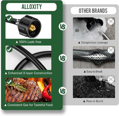Propane Hose Adapter by [Brand Name] - 6 Feet Converter for 1lb to 20lb Tanks | Compatible with Weber Q Grill & More
