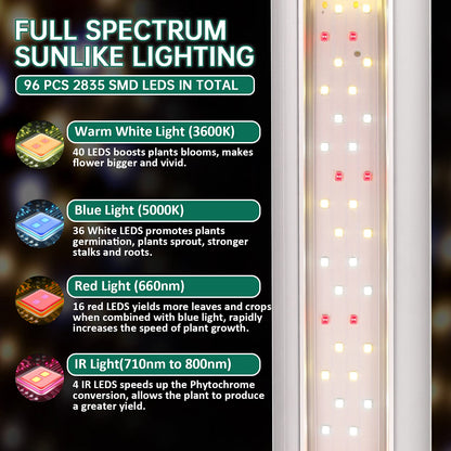 SZHLUX LED Grow Light 2FT Full Spectrum 2 Pack 80W (2×40W, 600W Equivalent) Sunlight Plant Light for Indoor Plants, Super Bright Grow Light Strips, Linkable Growing Light Fixture