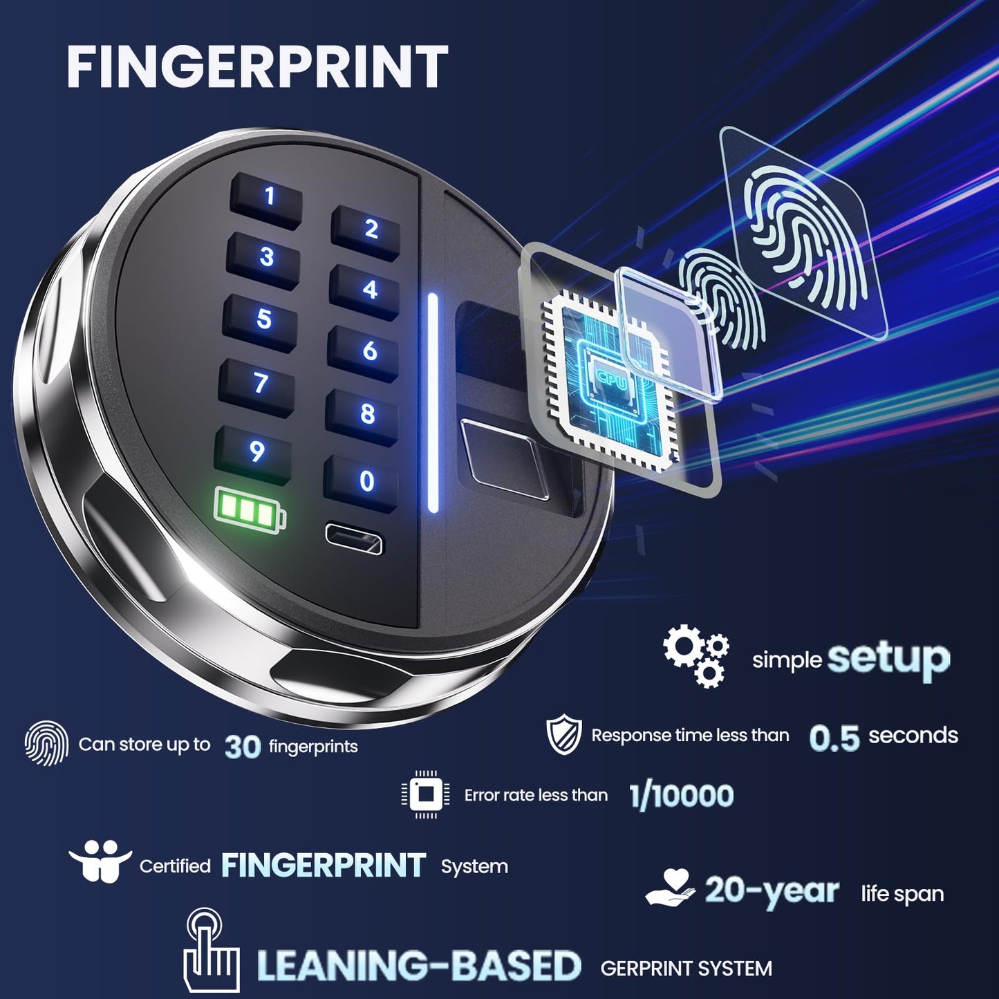 Grimtron 𝟐𝟎 𝐋𝐁 Smart Biometric Safe with Fingerprint Lock, Silent Mode, Backlit Keypad and LED Light, Small Caja Fuerte 𝐆𝐢𝐟𝐭𝐬 𝐟𝐨𝐫 𝐅𝐚𝐭𝐡𝐞𝐫'𝐬 𝐃𝐚𝐲(9.84"H x 9.84"D x 13.78"W)