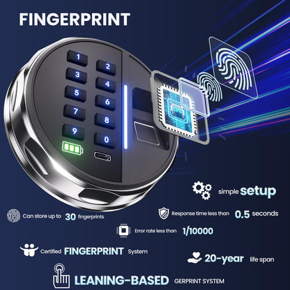 Grimtron 𝟐𝟎 𝐋𝐁 Smart Biometric Safe with Fingerprint Lock, Silent Mode, Backlit Keypad and LED Light, Small Caja Fuerte 𝐆𝐢𝐟𝐭𝐬 𝐟𝐨𝐫 𝐅𝐚𝐭𝐡𝐞𝐫'𝐬 𝐃𝐚𝐲(9.84"H x 9.84"D x 13.78"W)