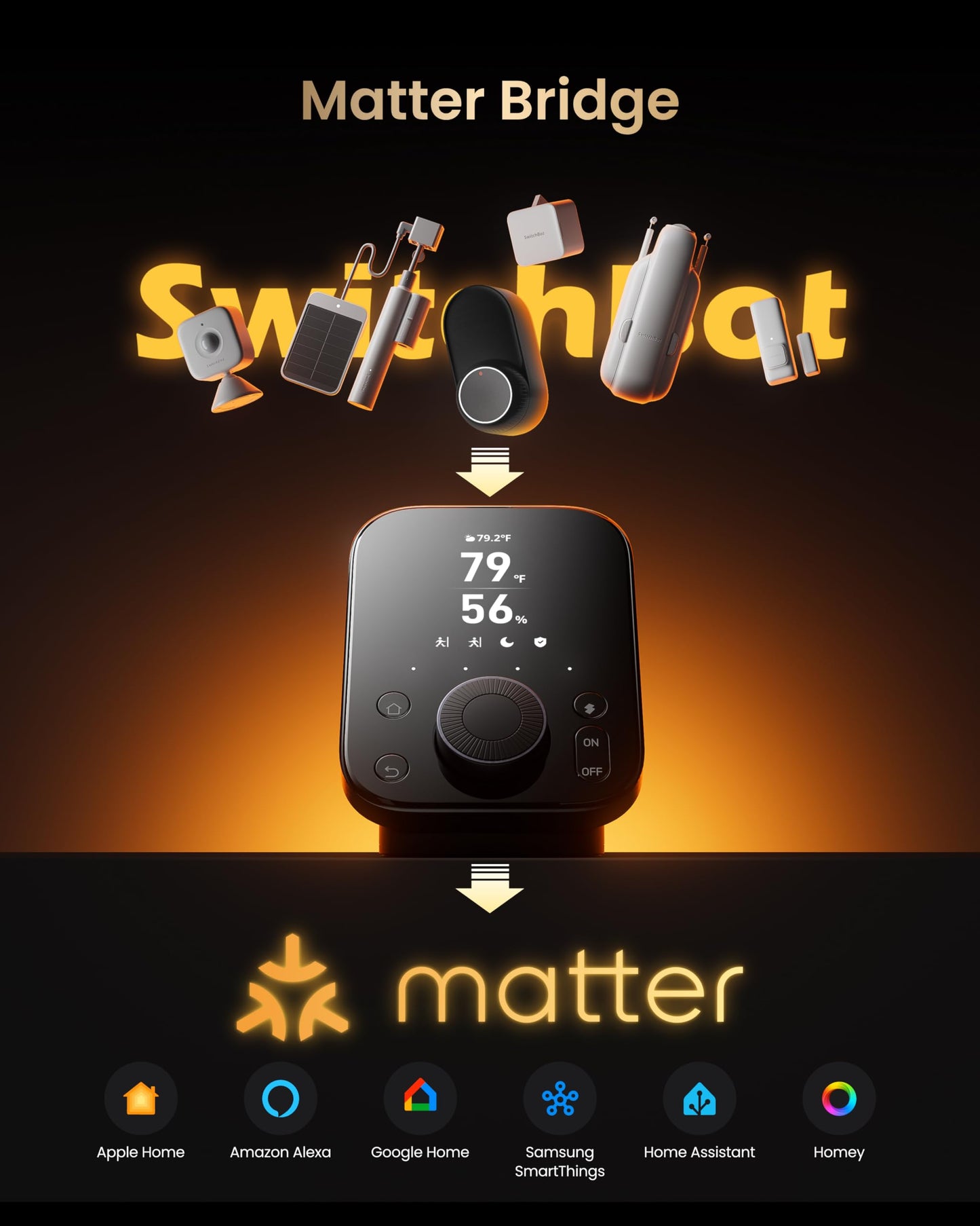 SwitchBot Universal Remote Control with Hub 3, Multi-use Smart Remote with Customize App, Control 25 IR/Bluetooth Devices and 10 Scenes, Compatible with TV/AC/SwitchBot BLE Devices