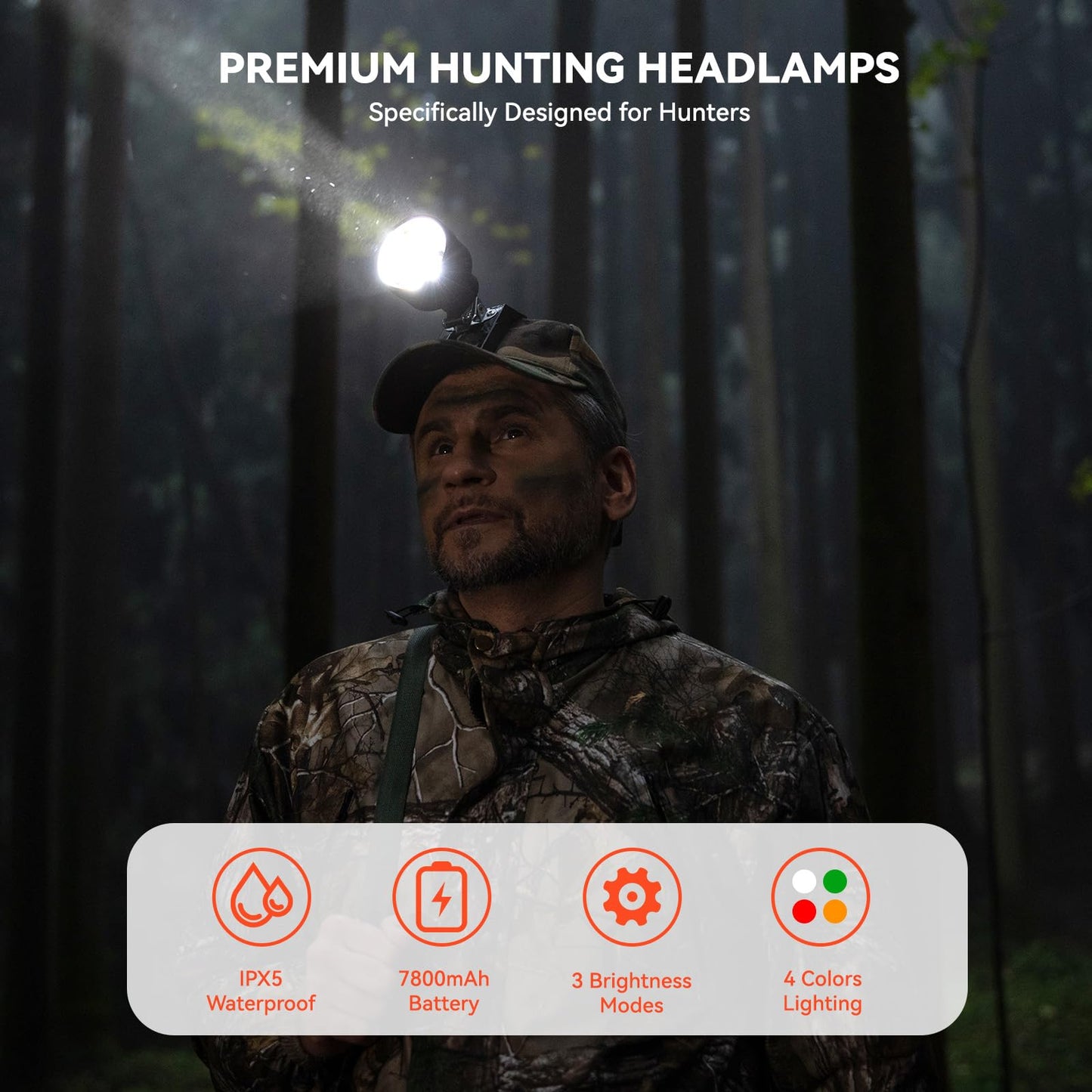 GearOZ 10W Coon Hunting Lights, 45000LUX Hunting Headlamp for Coyotes Hog Predators, Rechargeable & Waterproof, 6 Lighting Modes, 4 Powerful LEDs (White Red Green Amber) for Night Working