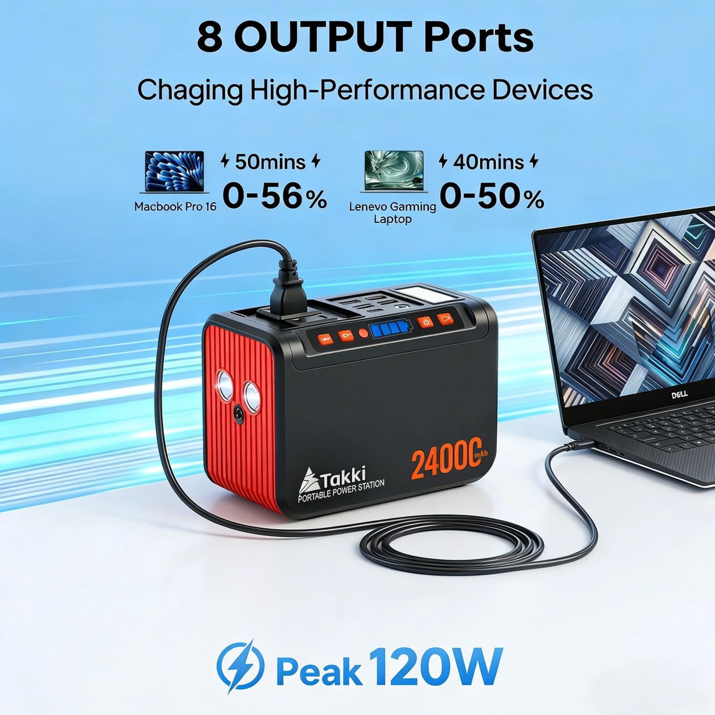 Takki 88.8Wh Portable Power Station Peak 120W Lithium Battery Small Generator Power Bank with 110V AC Outlet Battery Backup for Camping Home Use Emergency(Solar Panel Optional)