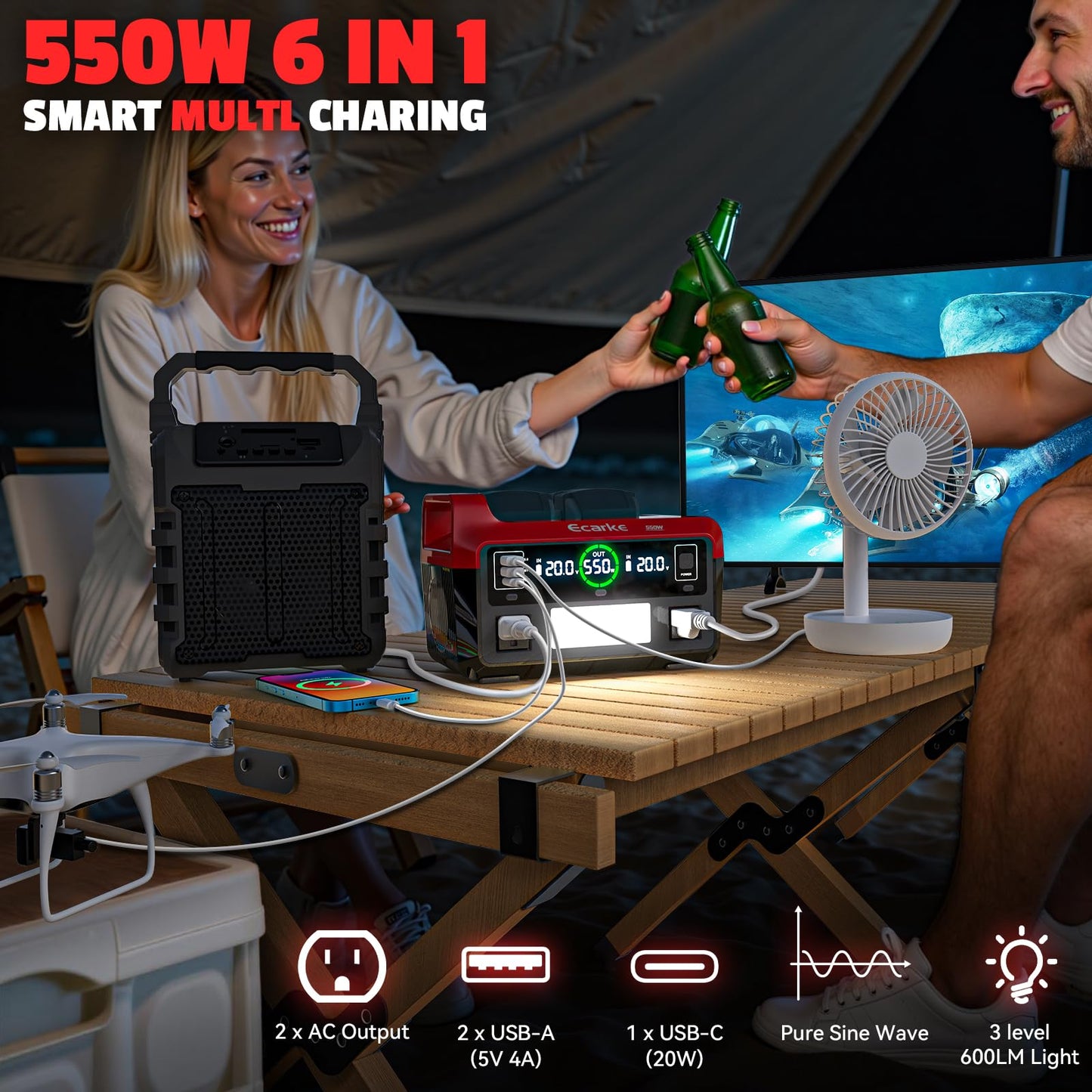 Ecarke 550W Portable Power Inverter Compatible with Milwaukee 18V Battery, DC 18V to AC 110V Pure Sine Wave Power Station 2 AC Outlets, 2 USB-A&1 USB-C 20W, 600LM LED Outdoor Emergency Use (Tool Only)