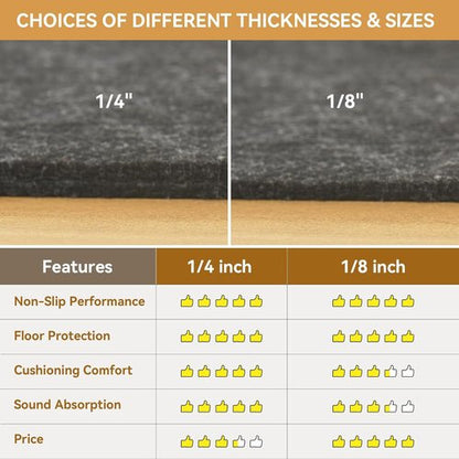 Deep Dream Rug Pad - Non-Slip 1/4" Thick Felt with Natural Rubber Backing for 2 x 8 Ft Area Rugs