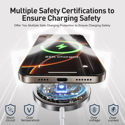 RYND 2025 Latest Magnetic Wireless Charger for iPhone: Mag Safe Charger Fast Charging Pad Compatible with iPhone 17 16 15 14 13 12 Pro Max Plus & Airpods 2 3 4Pro(3 Pack)