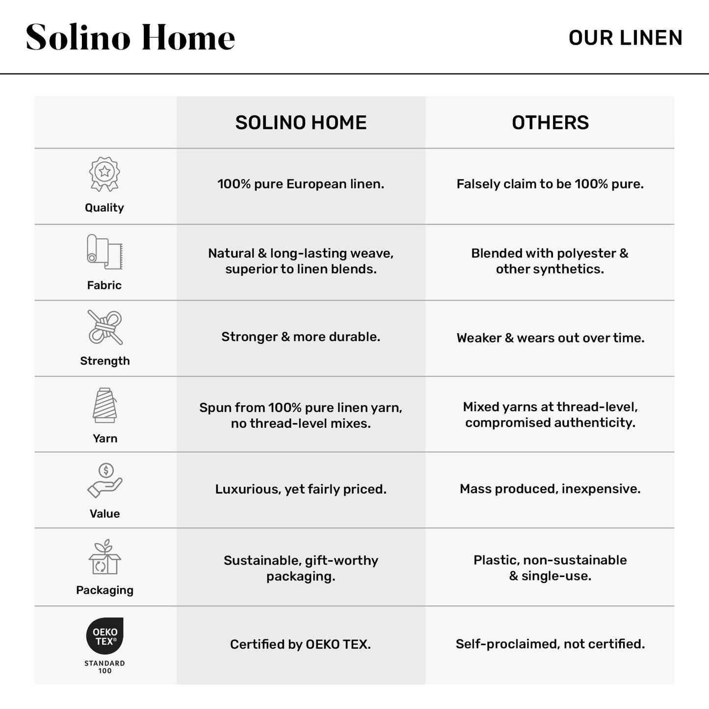 Solino Home Plaid Napkins Set of 4-100% Pure Linen Red and White Very Merry Tartan Plaid Dinner Napkins Cloth 18 x 18 Inch - Handcrafted and Machine Washable