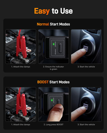 WOLFBOX 3000A Jump Starter with Air Compressor, 59.2Wh&160PSI Portable Car Battery Jump Starter with 65W Fast Charging, 12V Battery Pack (8L Gas 6L Diesel Engine) with Boost, Light and Jumper Cables
