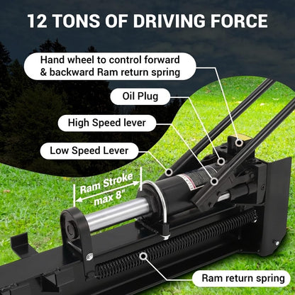 GarveeTech 12 Ton Hydraulic Log Splitter Wood Cutter, Manual Log Splitter with Horizontal Full Steel Beam & Built-in Wheel
