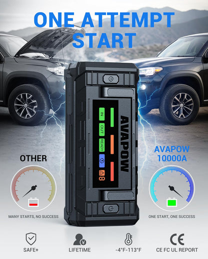 AVAPOW TJ68 10000A Battery Jump Starter Portable with 4" HD Display PD 65W Dual-Way Fast Charging,12V Jump Box, Car Battery Jump Starter for All Gas & Up to All Diesel Engines