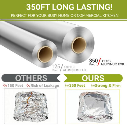 Aluminum Foil Roll, 12in x 350ft Aluminum Foil, Thick Strong Tin Foil with Cutter, Food Safe Cling Wrap for Cooking, Baking, Roasting, Grilling, Freezer Storage