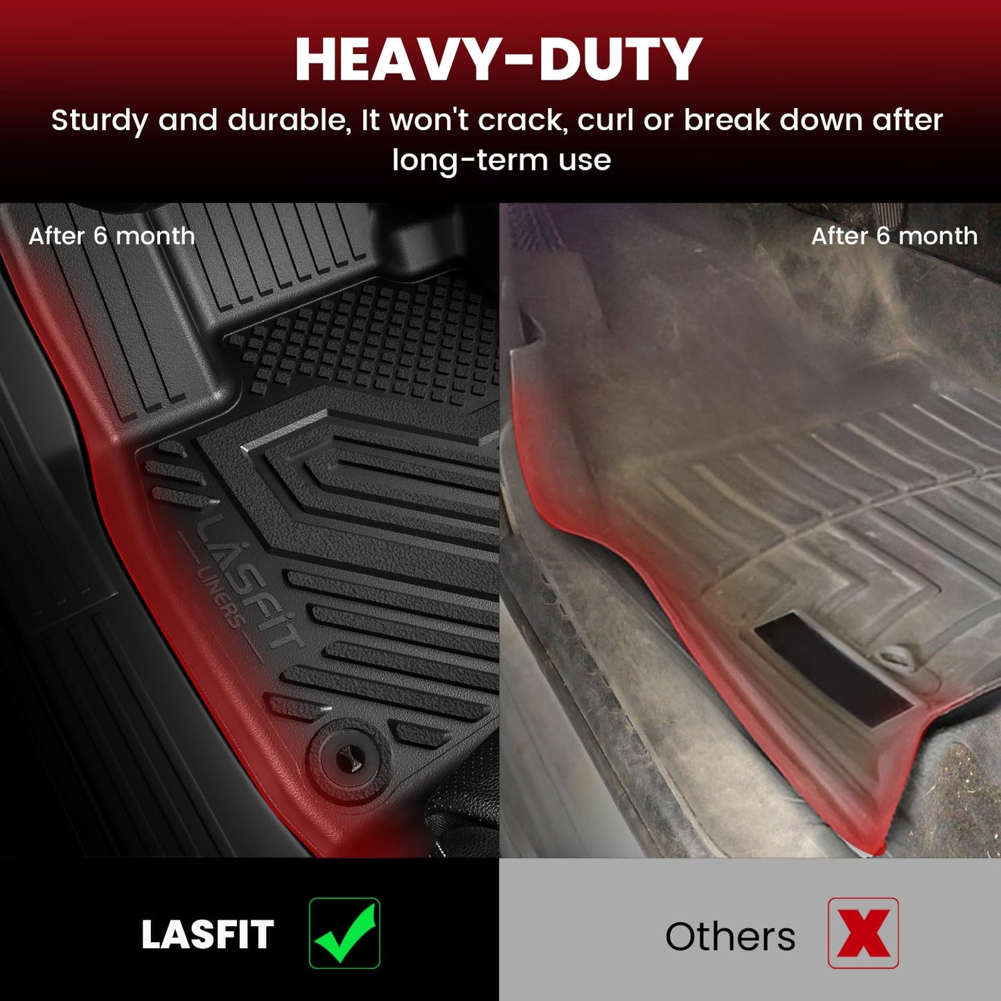 LASFIT Floor Mats for Ford Expedition | Expedition Max 8 Seater 2021 2022 2023 2024(Not Fit 7 Seats), All Weather TPE Protector Custom Fit for SUV Car Liners, 1st& 2nd& 3rd Row, Black 4pcs