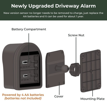 1/2 Mile Hosmart Driveway Alarm Wireless Sensor System & Driveway Sensor Alert System Weatherproof Security Outdoor Motion Sensor & Detector(1 Receiver & 4 Sensors)