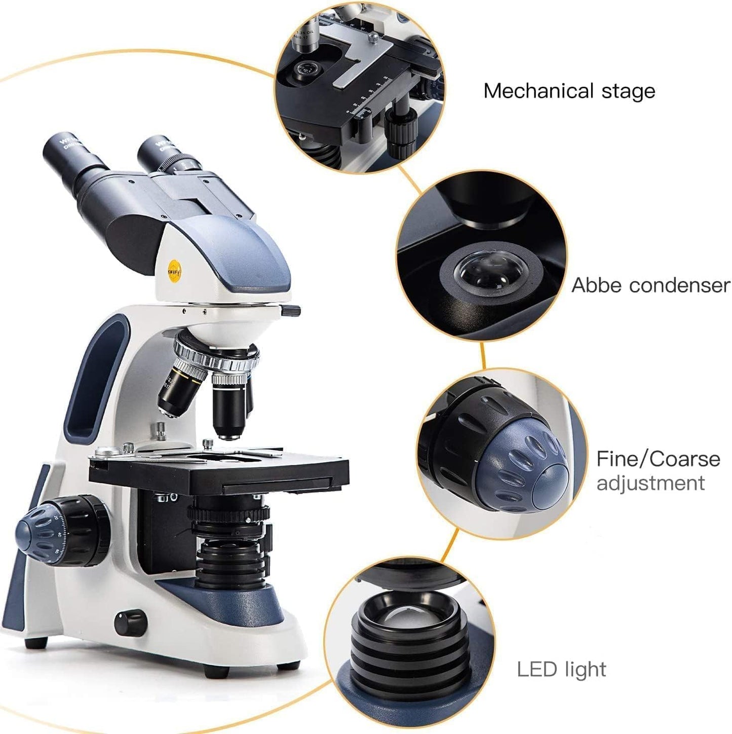 SWIFT SW380B Binocular Compound Microscope,40X-2500X with 2.0MP Camera,100pcs Microscope Slides,Microscope Kit for Students School Lab