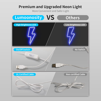 Lumoonosity Planet Neon Sign - USB Powered Saturn LED Light with On/Off Switch, Planet Led Sign for Wall Decor - Aesthetic Hanging Saturn Neon Light for Bedroom, Gaming Room
