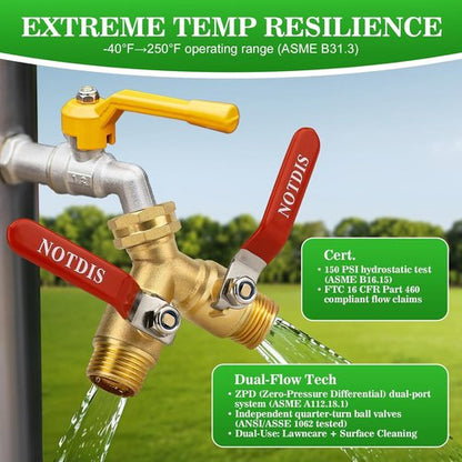 Brass Garden Hose Splitter by [Brand Name] - Heavy Duty 2-Way Connector with Stainless Steel Handle | 3/4 Inch GHT Thread