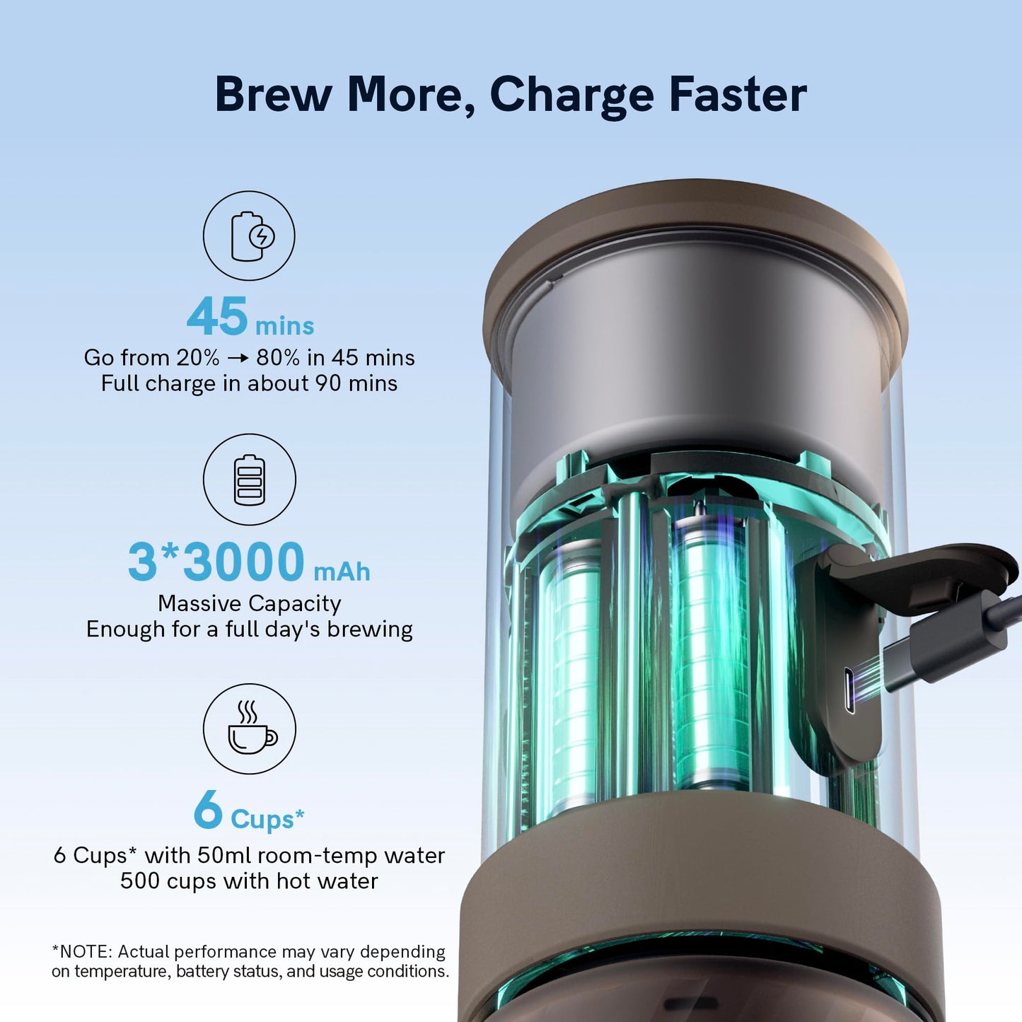 Outin Mino Portable Electric Espresso Machine, Mini Camping Coffee Maker for Travel, Pocket Sized Coffee Machine Self-Heating, Ground Coffee & NS Capsule Adapter For Adventure