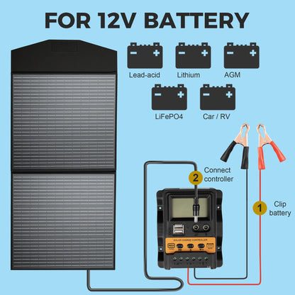 MIKOBOX 100W Portable Foldable Solar Panel Kit with 12V Controller and USB, 18V High Efficiency Solar Pane Monocrystalline Charger for Power Stations, RV Camping Emergency Use