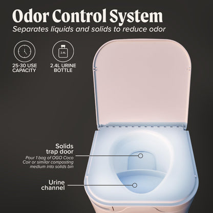 OGO Origin Composting Toilet – 12V Electric Agitator, Urine Diverting RV Toilet for Van Life, Tiny Home & Boat – 15" Compact, Odorless Off-Grid Toilet, No Black Tank